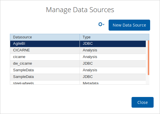 Manage Data Sources